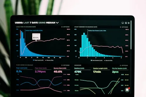 Laptop with dashboards